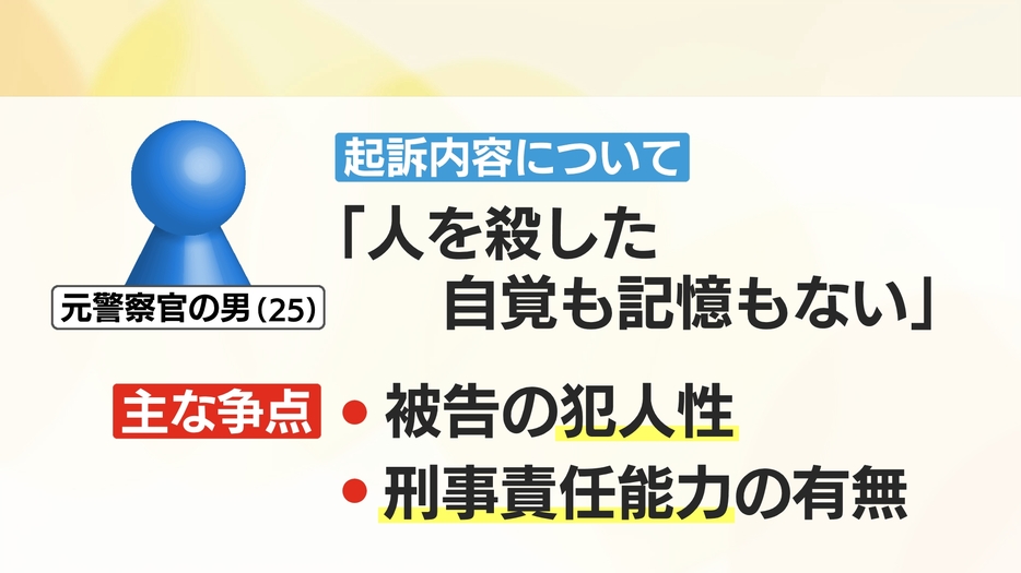 裁判の争点