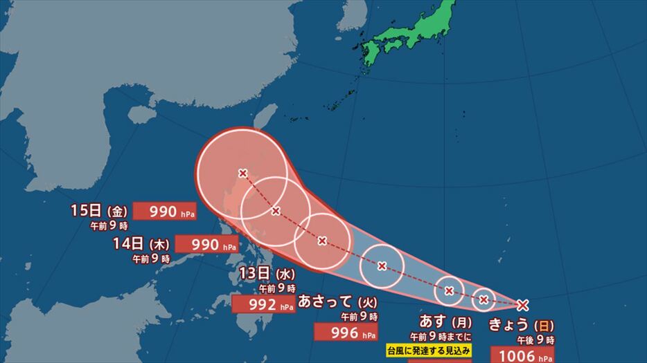 テレビ山梨