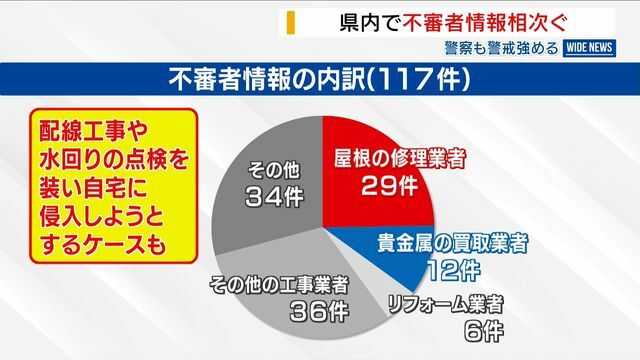 YBS山梨放送