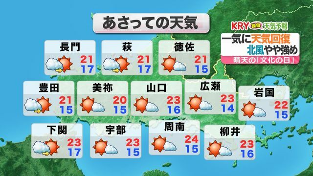 あさって3日(日)の天気