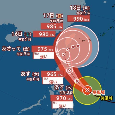 MBSニュース