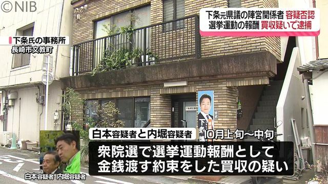 NIB長崎国際テレビ