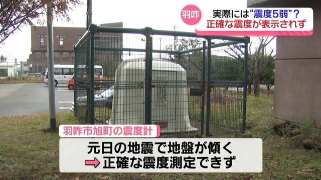 テレビ金沢NEWS