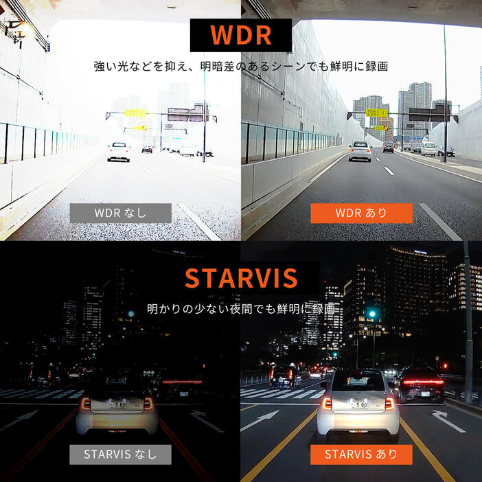 STARVISセンサー（フロントカメラ）とWDR機能で夜間も美しい映像を記録