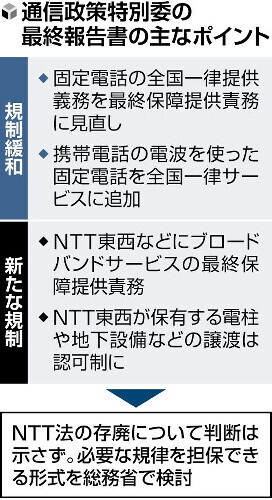 （写真：読売新聞）