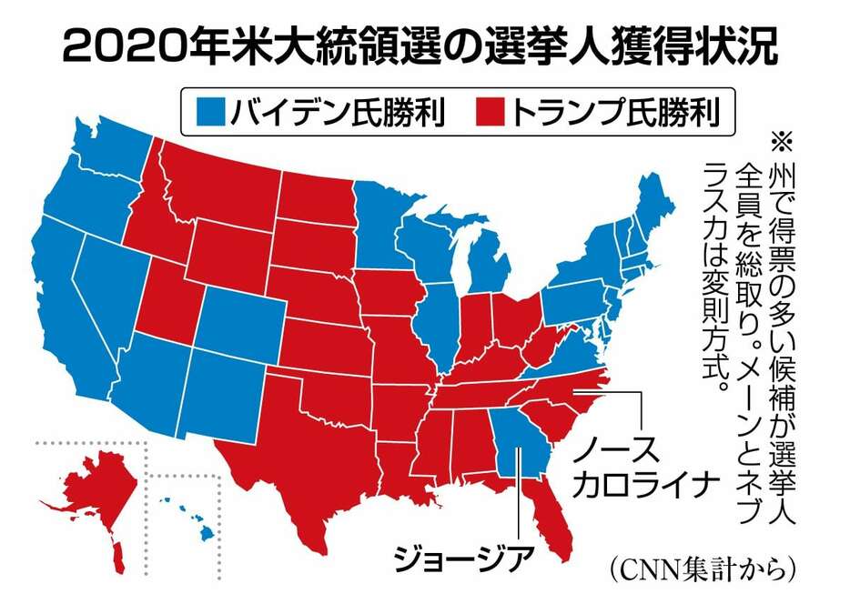 青と赤で色分けされた2020年米大統領選の選挙人獲得状況