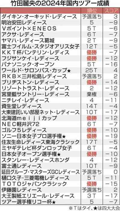 （写真：熊本日日新聞）