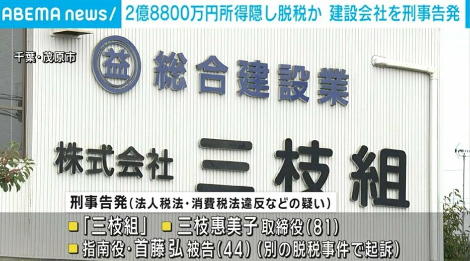 刑事告発された建設会社「三枝組」