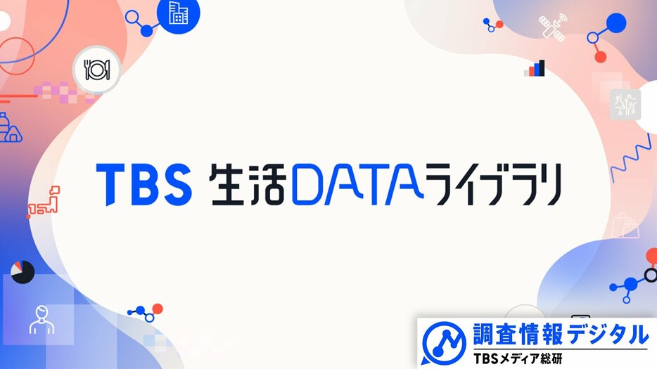 TBS NEWS DIG Powered by JNN