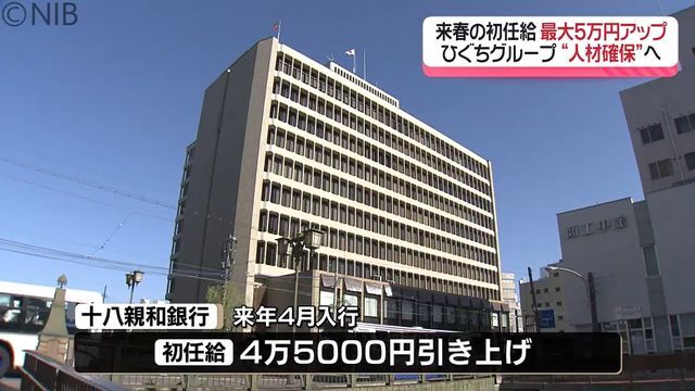 NIB長崎国際テレビ