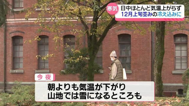 テレビ金沢NEWS