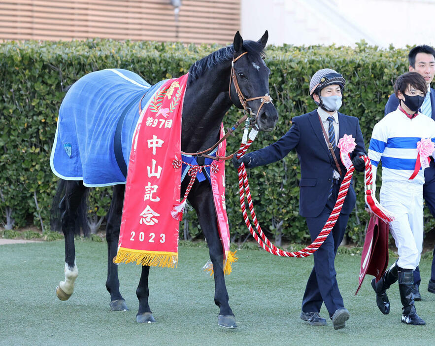 23年2月、中山記念を制したヒシイグアス