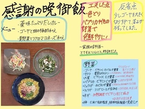 親が担う料理の大変さ。高校生がごはんを作り、感じたこと