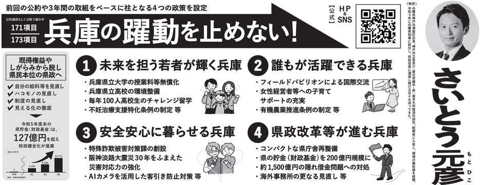 兵庫県知事選挙　選挙公報