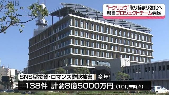 NIB長崎国際テレビ