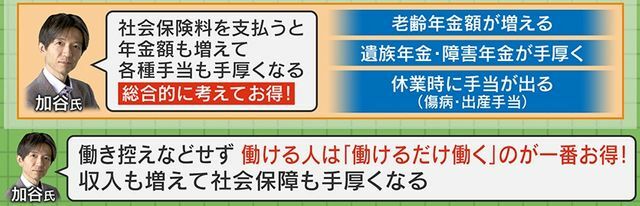 『社会保険料』は総合的に考えてお得に？