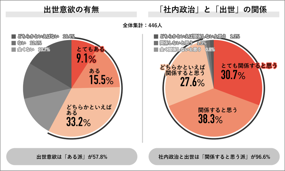 図