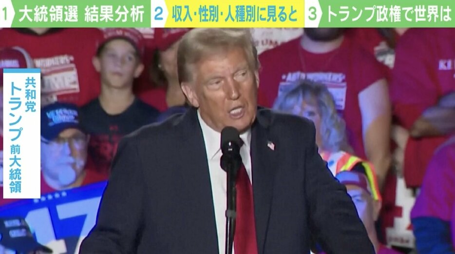 トランプ氏