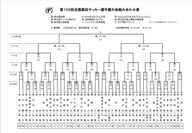 RAB青森放送