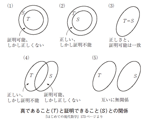 写真:現代ビジネス