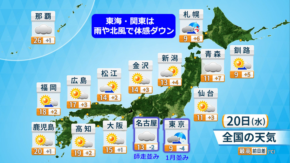 11月20日（水）の天気予報と予想最高気温