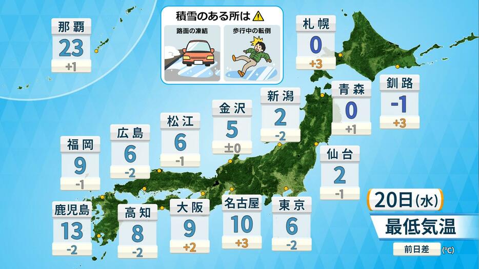 11月20日（水）の予想最低気温