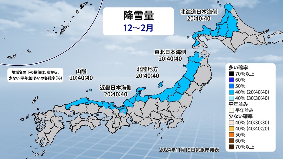 降雪量(12月～2025年2月)