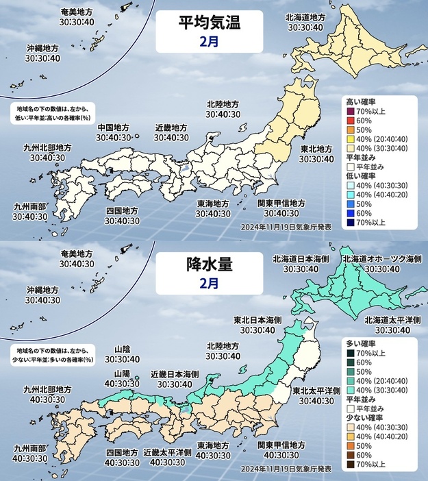 平均気温と降水量(2025年2月)