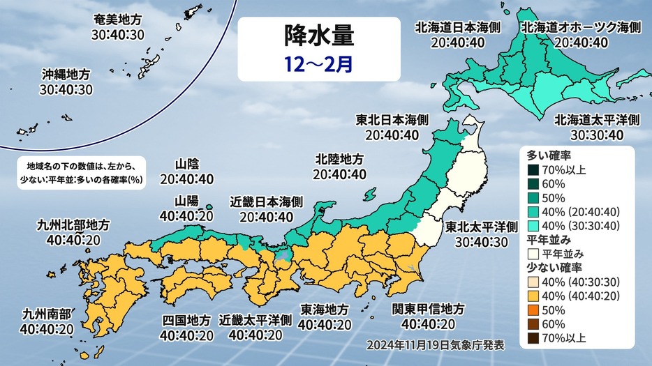 降水量(12月～2025年2月)