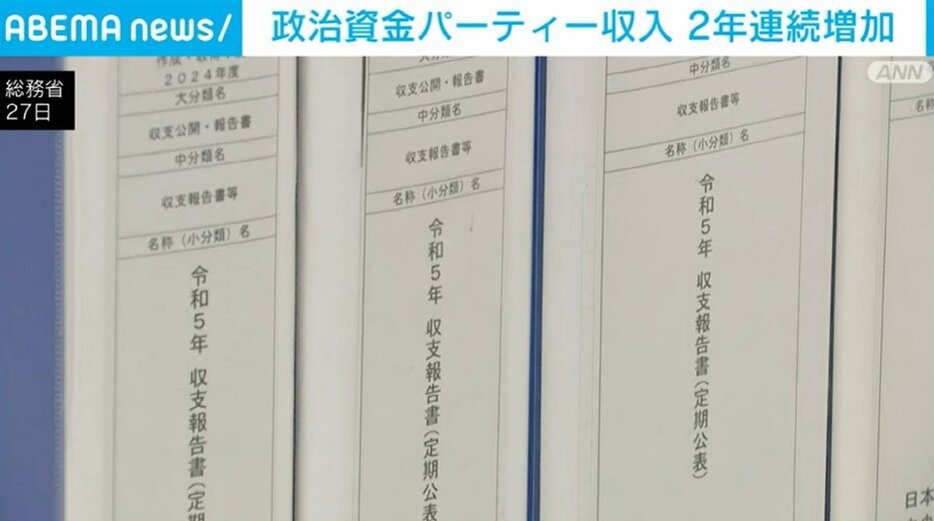 政治資金パーティーでの収入 2年連続で増加