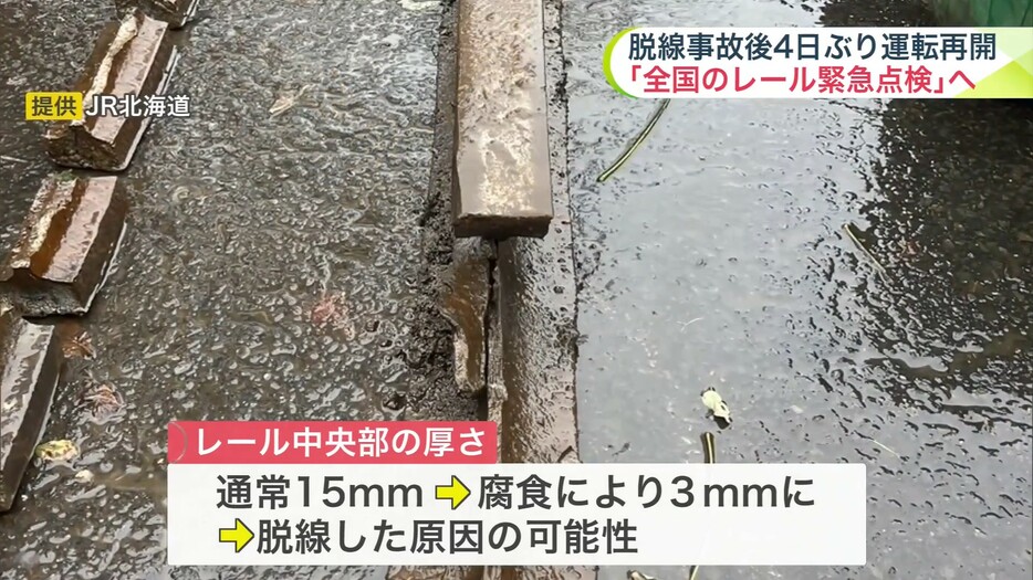 腐食が脱線の原因のひとつになった可能性（提供：JR北海道）