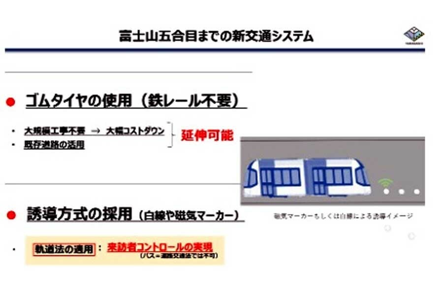 富士山5合目までの新交通システム（画像：山梨県）