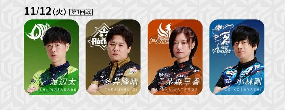 11月12日第1試合の出場選手