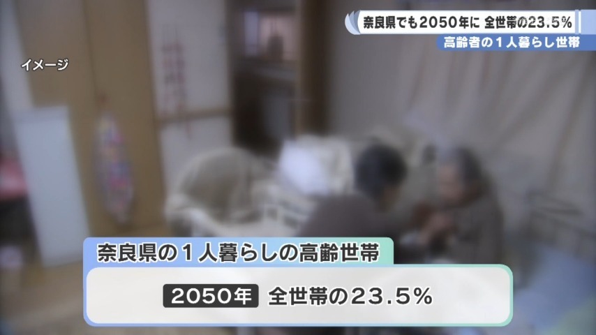 2050年には奈良県全世帯の4分の1近くが高齢者の単独世帯になると推計される