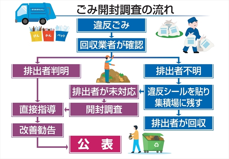 （写真：福島民報）