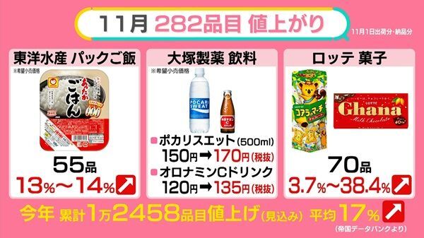 100円ずつ毎日値下げ!!!早い者勝ちSALE!!【都市ガス】 100円ずつ毎日値下げ!!!早い者勝ちSALE!!【都市ガス】 100円ずつ