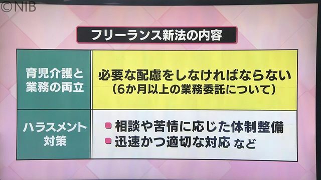 NIB長崎国際テレビ