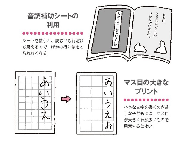 『ADHDがわかる本 正しく理解するための入門書』より