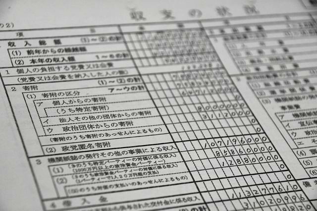 東京都選挙管理委員会が公表した2023年の政治資金収支報告書の一部