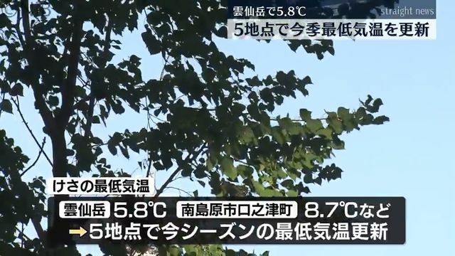 NIB長崎国際テレビ