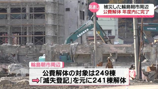 テレビ金沢NEWS