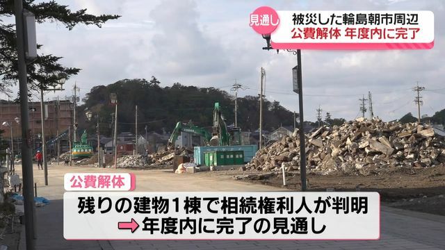 テレビ金沢NEWS