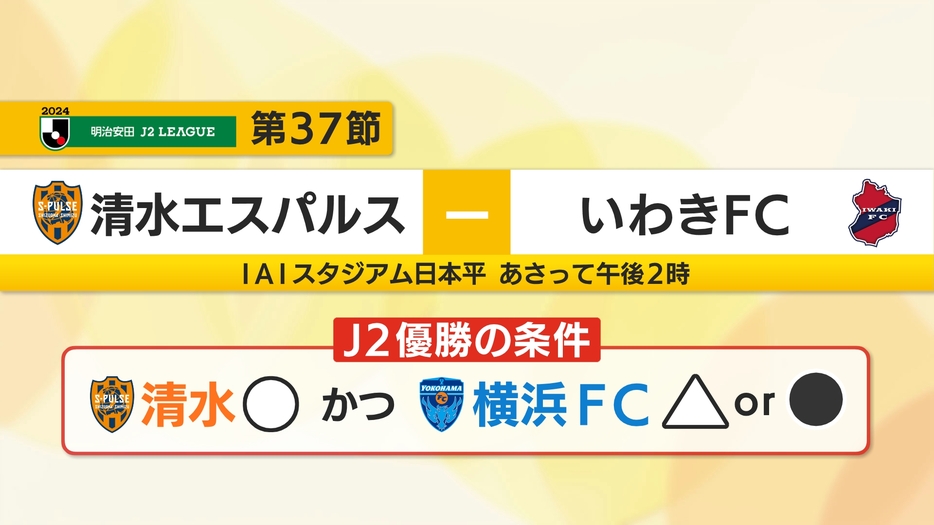 第37節で清水が優勝を決める条件