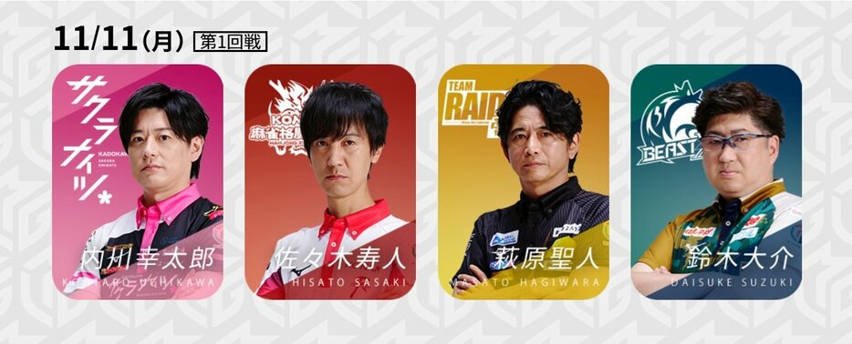 11月11日第1試合の出場選手