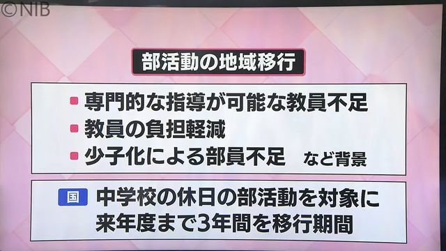 NIB長崎国際テレビ