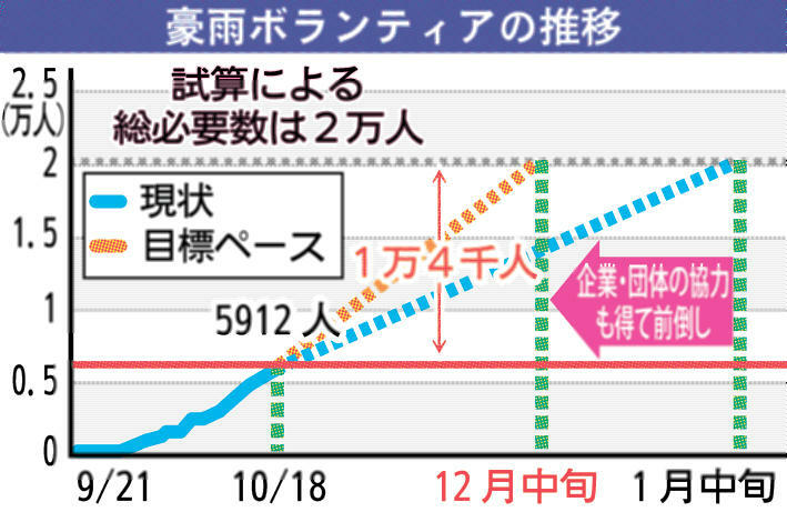 北國新聞