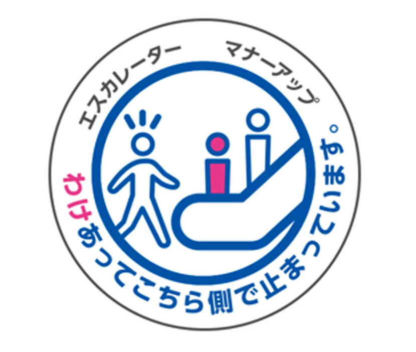 障がい者らが安全安心にエスカレーターを利用できるように作られたキーホルダーのデザイン（東京都理学療法士協会提供）