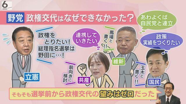 野党はなぜ政権交代できなかった？