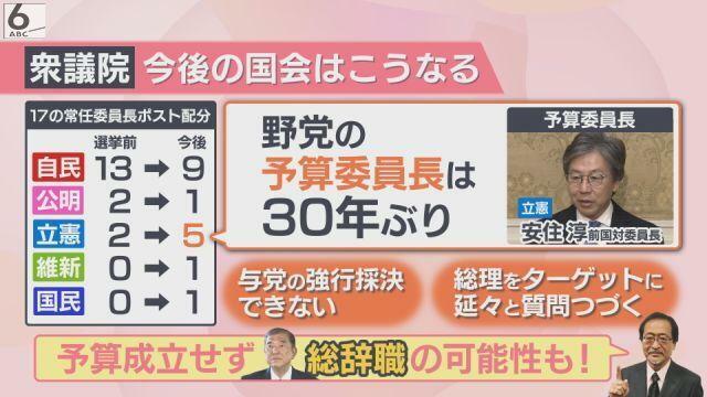 衆議院　今後の国会はこうなる