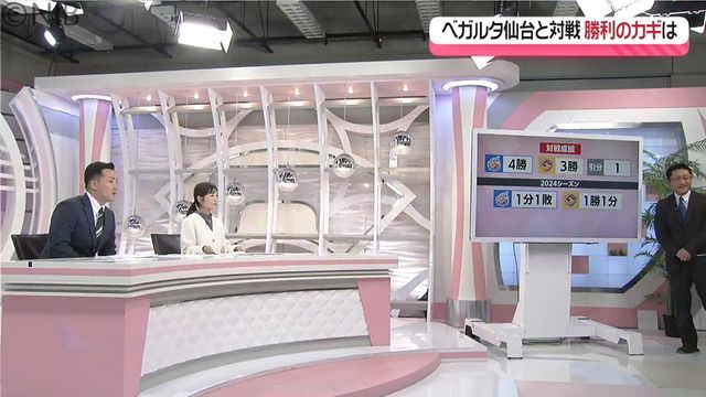 NIB長崎国際テレビ